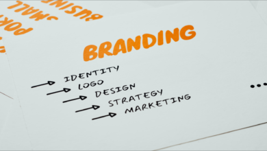 Brand identity